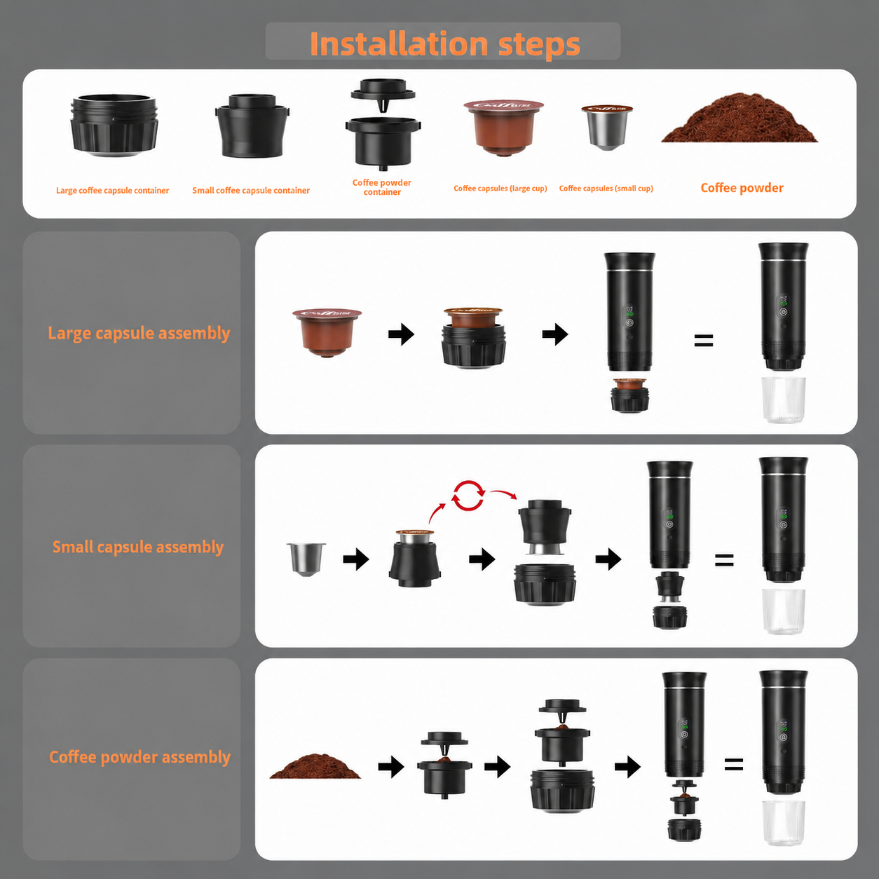Portable Espresso Machine